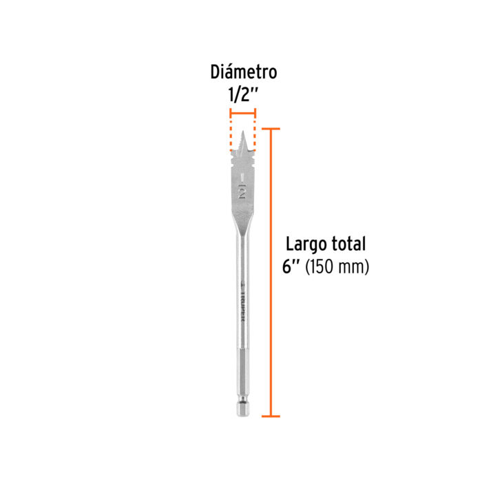 BPT-1-2+FC2