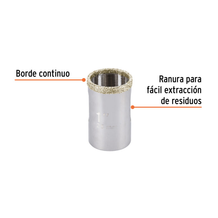 COAZ-1+FC1